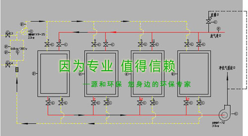 除臭（chòu）治理設（shè）備新係列：活性（xìng）碳吸附及（jí）催化再生示意圖